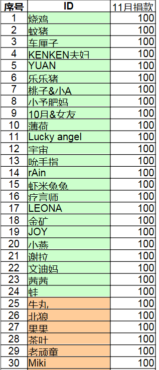 拉群1.png