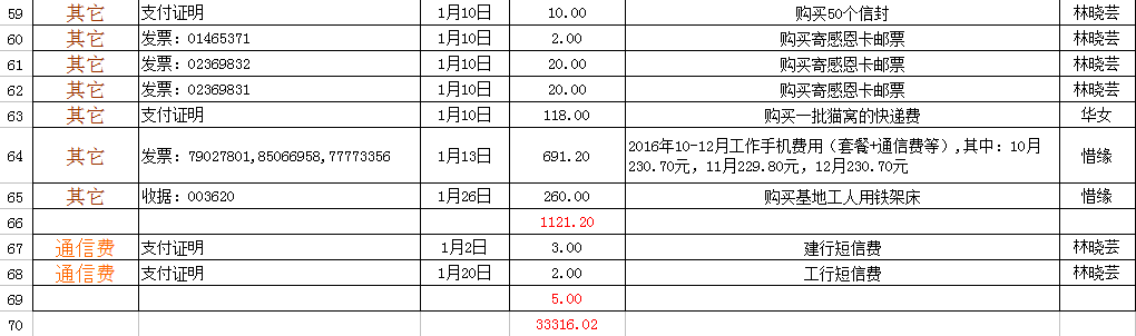 表9-3.png