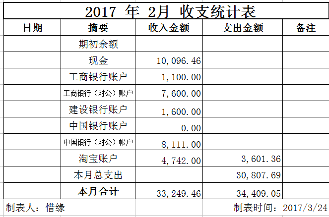 表1.png