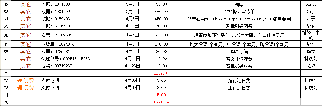 表9-3.png