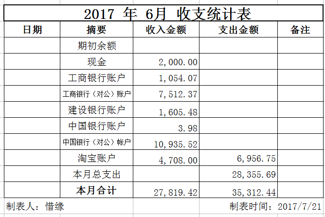 表1.png