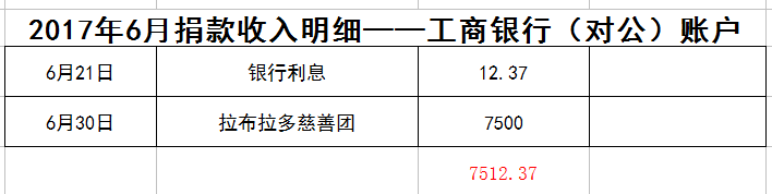 表4.png