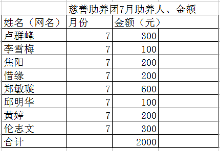 慈善团.png