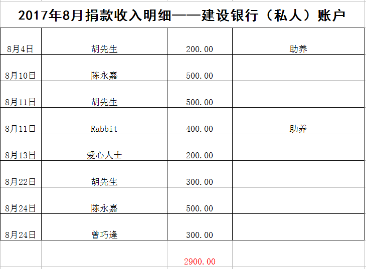 表5.png