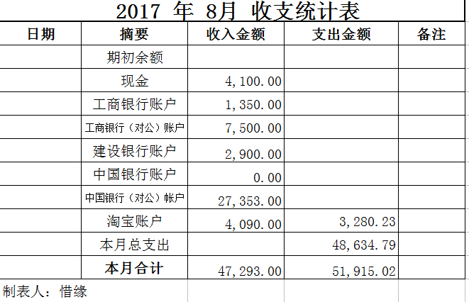 表1.png