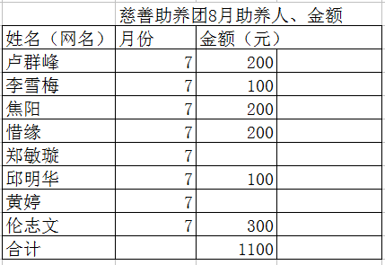 慈善团.png