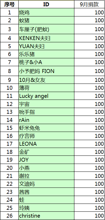 拉拉群1.png