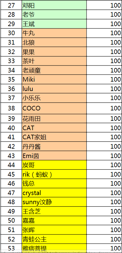 拉拉群2.png