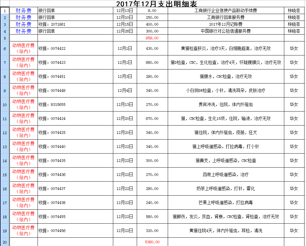 表9-1.png