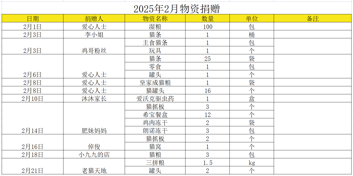 微信图片_20250401110221.png