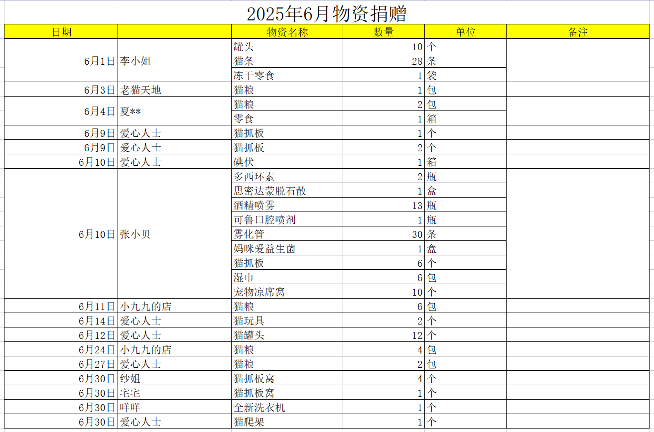 微信图片_20250725163643_50.png